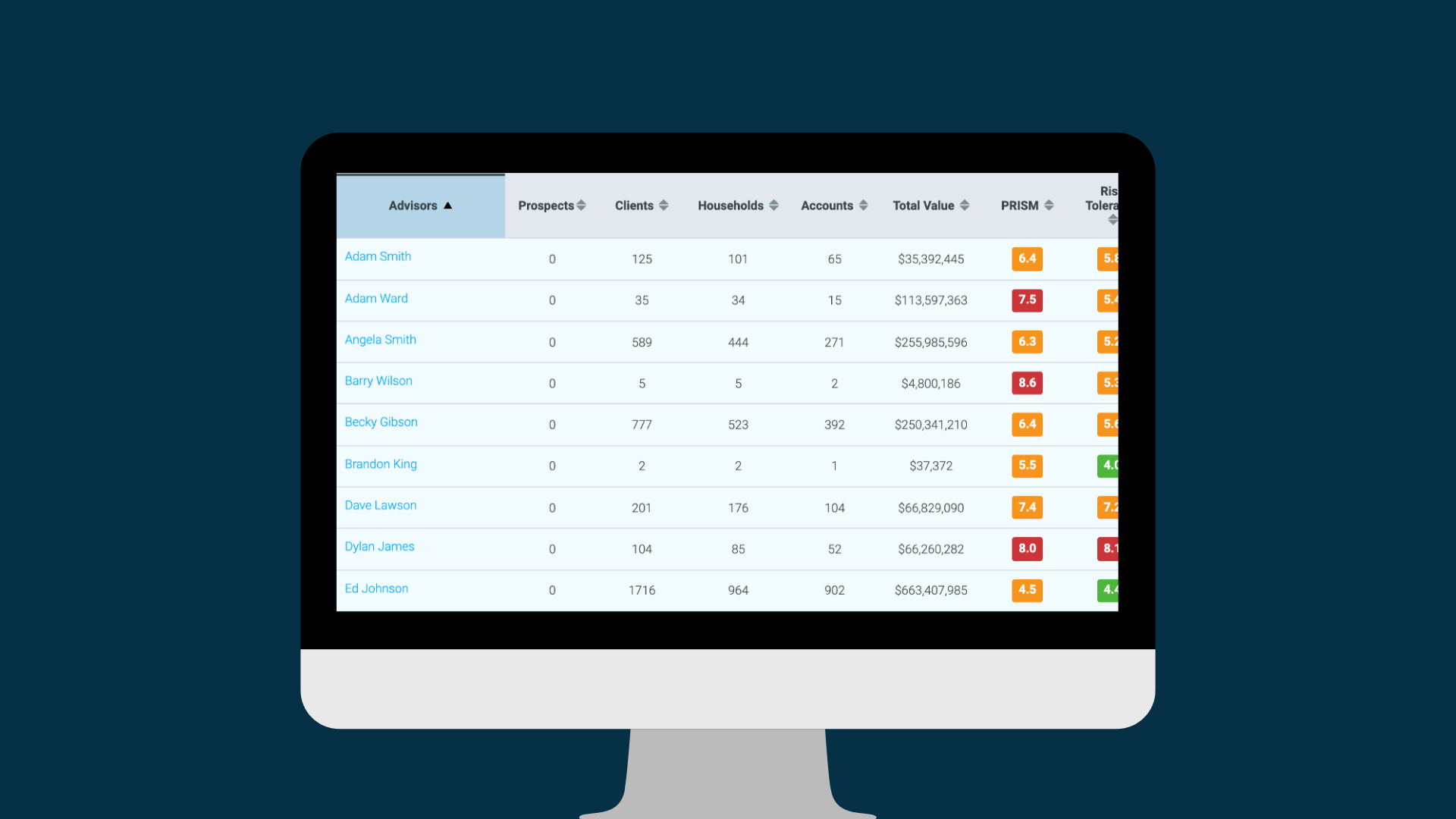 Compliance Sentinel Ads (2)
