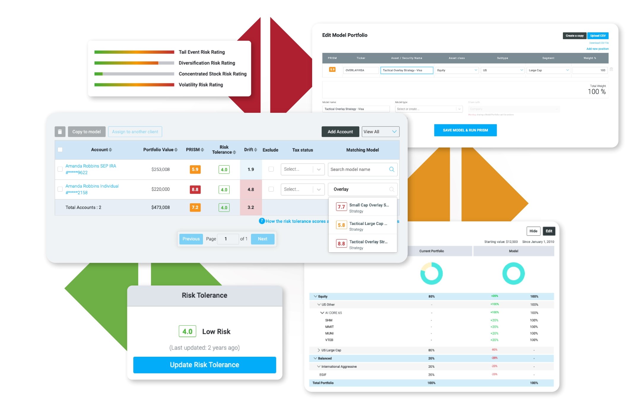 Market Maverics Header Image